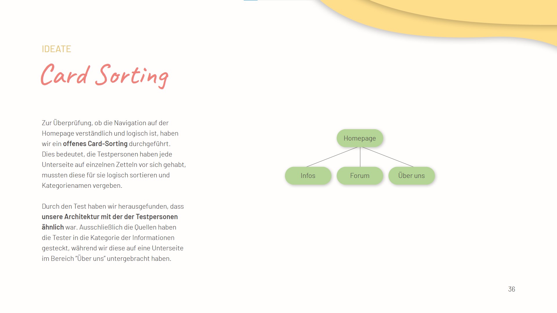 4_CardSorting